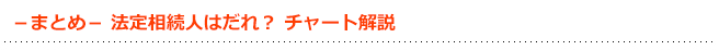 基礎編－まとめ－法定相続人はだれ？チャート解説