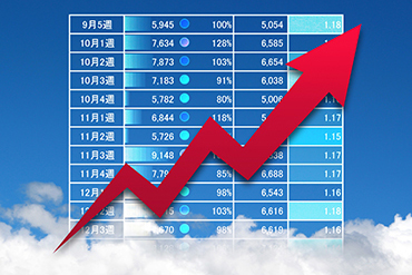 法人向け会計・決算・経営